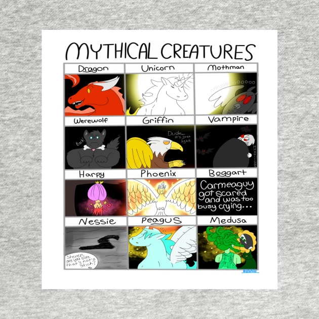 Mythical Creatures Chat by Wolfgon Designs